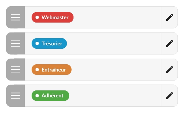 Fonctionnalités gestion accès utilisation intranet - outil et logiciel gestion association sportive